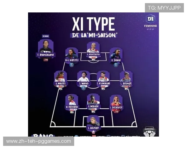 法甲年度最佳球员候选名单及入选理由